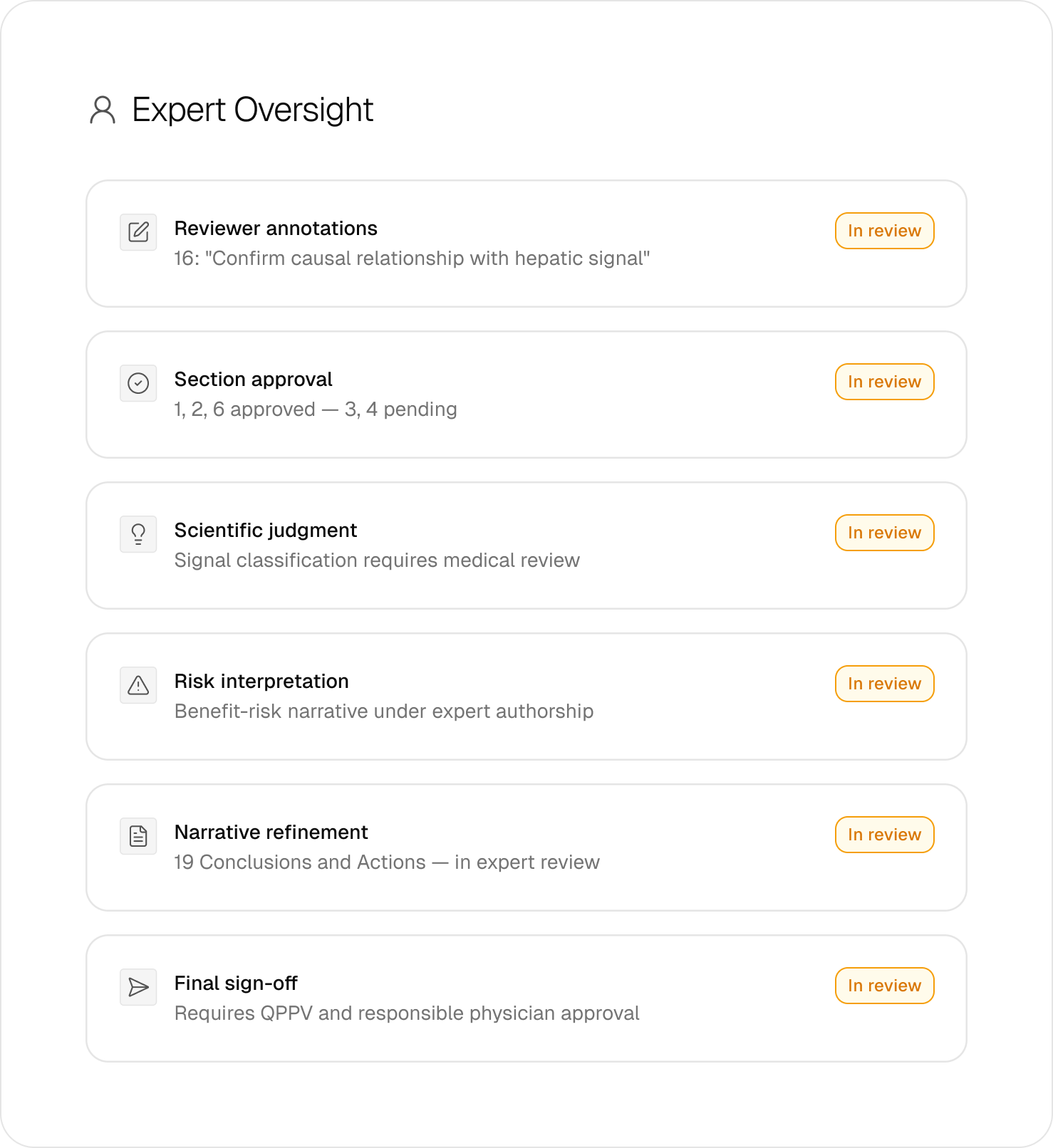 Expert Oversight