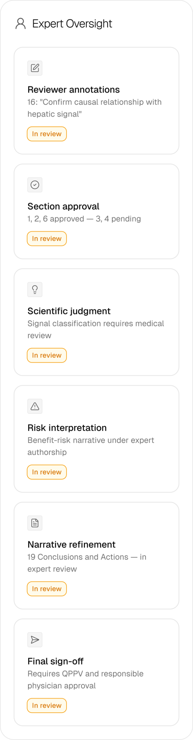 Expert Oversight