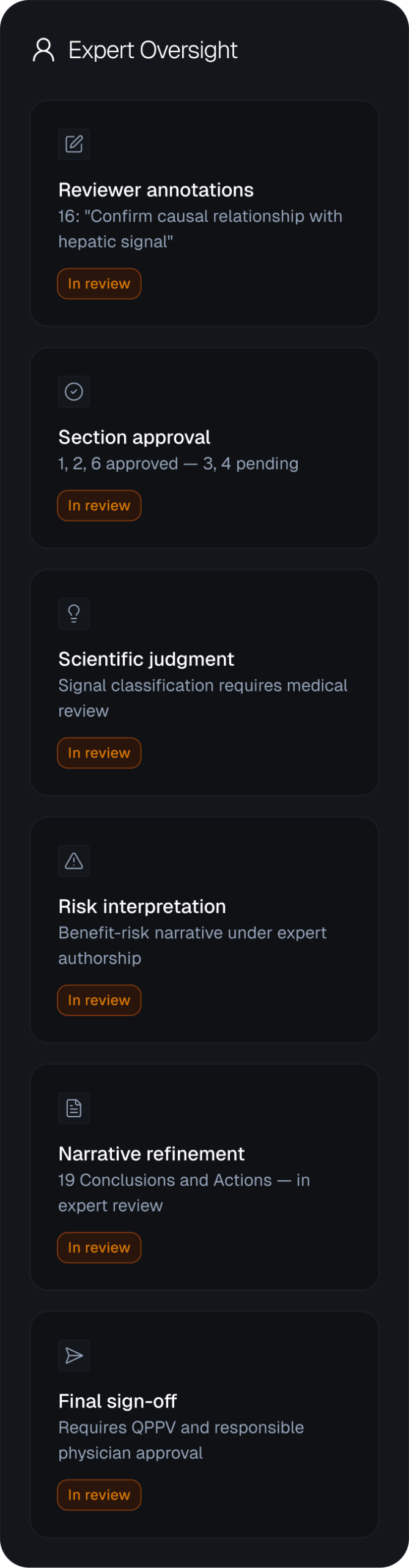 Expert Oversight