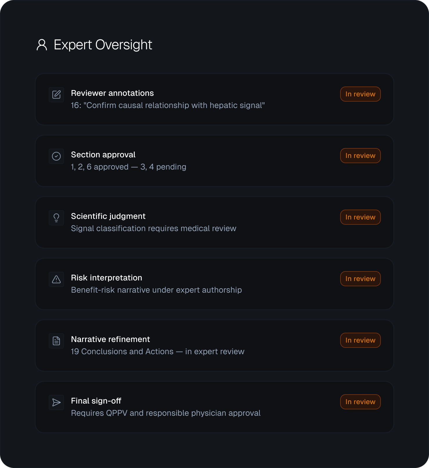 Expert Oversight
