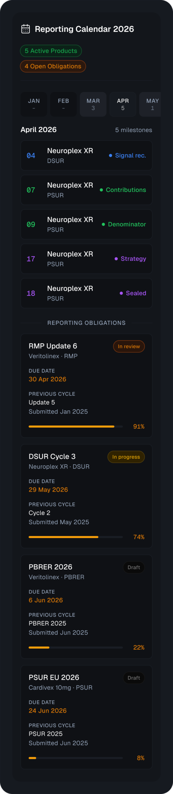 Reporting Calendar 2026