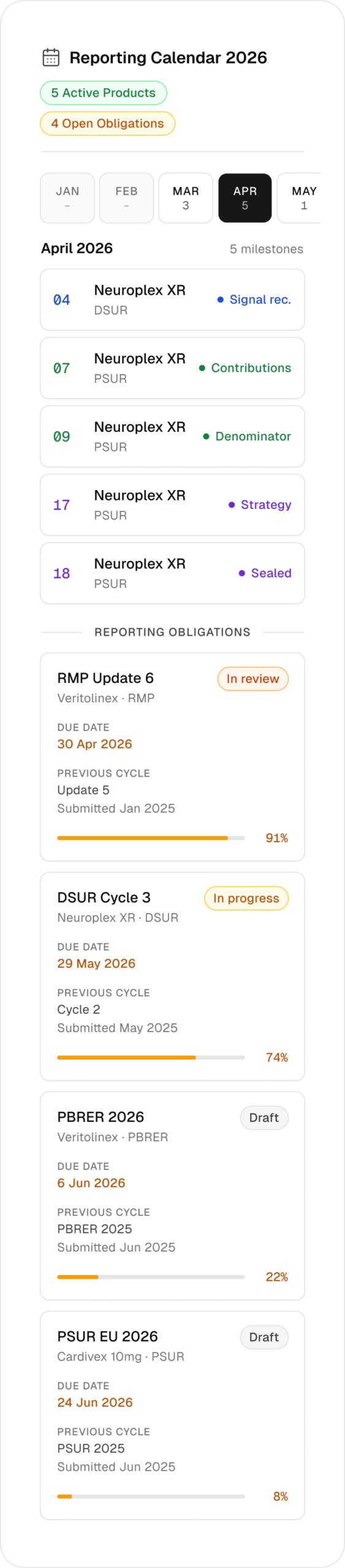 Reporting Calendar 2026
