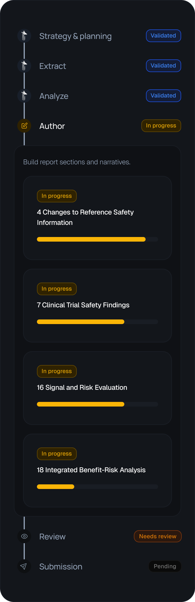 One workflow,  continuously connected